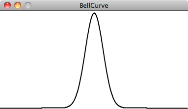 Figure I.2: 