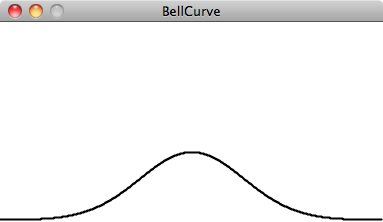 Figure I.3: 