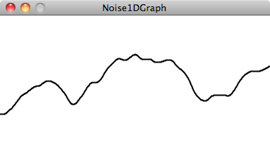 Figure I.2: 