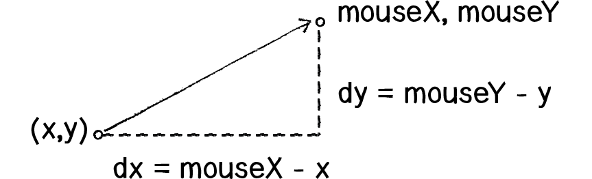 Figure 1.15: 