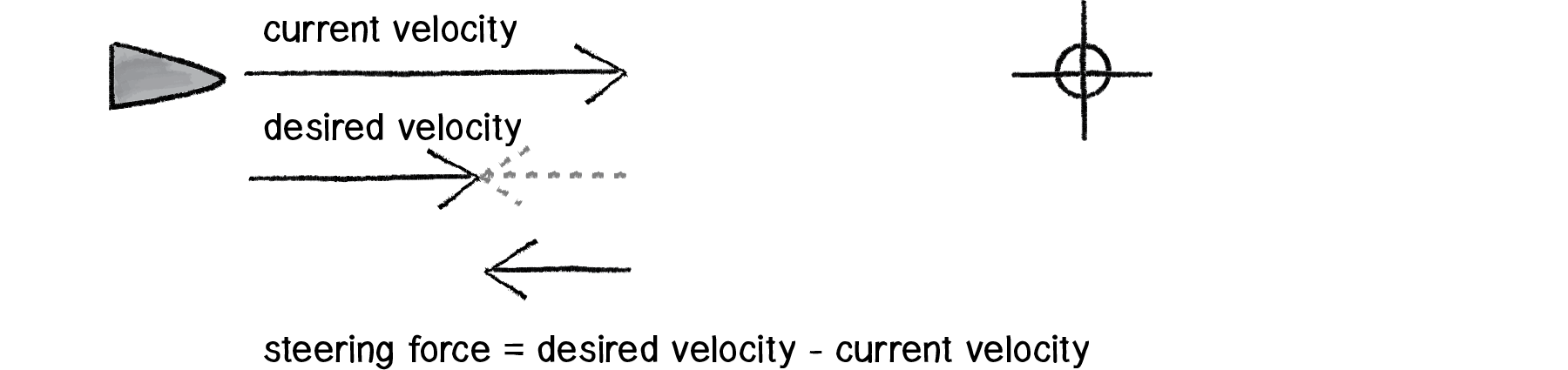 Figure 6.11