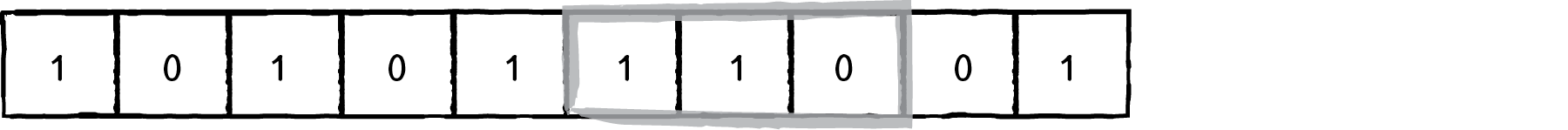 Figure 7.4