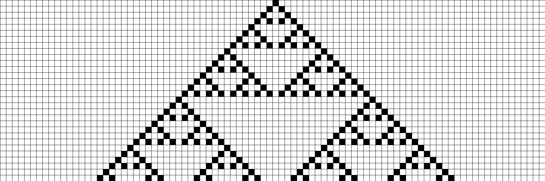 Figure 7.12: Rule 90