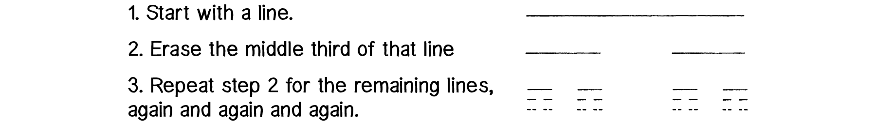 Figure 8.8