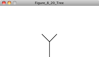 Figure 8.23